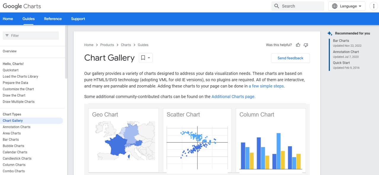 Google Charts Free Data Visualization Tools